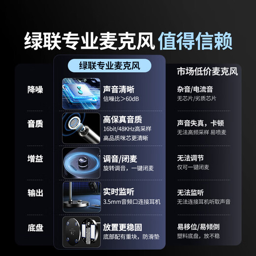 Green Alliance USB computer microphone desktop microphone condenser microphone computer desktop notebook karaoke online class video conferencing e-sports game voice live broadcast applicable speaker 90416