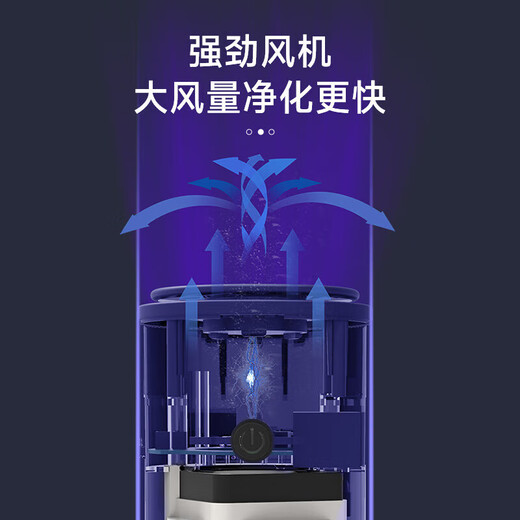 Xiaomi Baby German Quality Car Air Purifier Portable Mini Charging Home Formaldehyde Removal Smoke Dust Air Purifier White