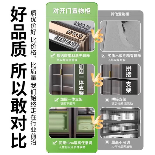 Moji Balcony Storage Cabinet Waterproof and Moisture-proof Storage Cabinet Floor-to-ceiling Wall-In-One Large-Capacity Display Cabinet Multi-Function Storage Cabinet 3-layer Gray Double Door 60*42*85.5-Replace with new ones if rusty