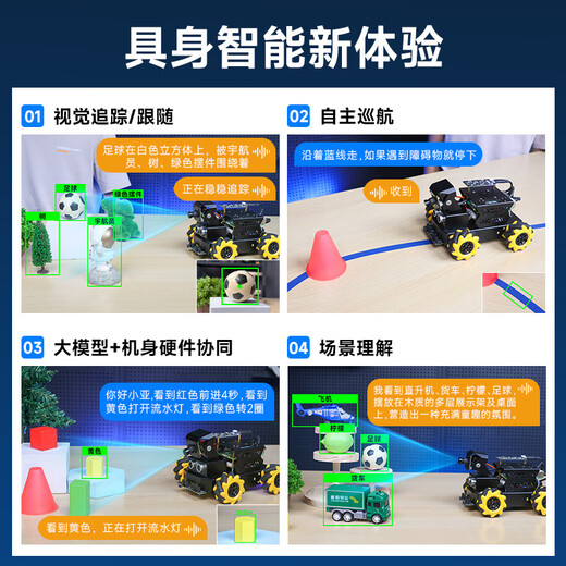 Yahboom Raspberry Pi 5 Car Vision Vision ROS2 Robot Autopilote Reconnaissance vocale incarnée Intelligent AI Big Mode Model Edition Standard avec Raspberry PI 5-8GB Comprend la carte TF