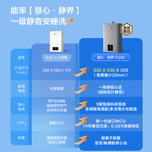 NORITZ Huixin Jingjie 16-liter gas water heater natural gas, first-level silence, precise control of constant temperature, silver ion antibacterial, small size and large water volume 16EQ42FEX
