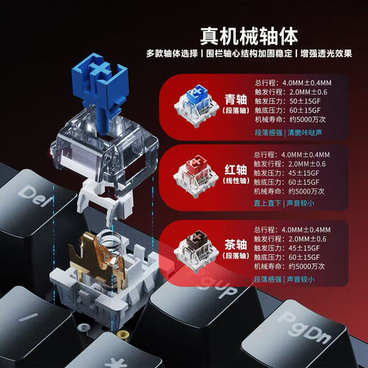 Lenovo wired mechanical keyboard, full-key hot-swappable RGB lighting effect, lol Internet cafe e-sports game, Savior, notebook, desktop, all-in-one, universal, white, wired mixed light, 98 keys, red axis, suitable for Savior Y7000P/Y7000