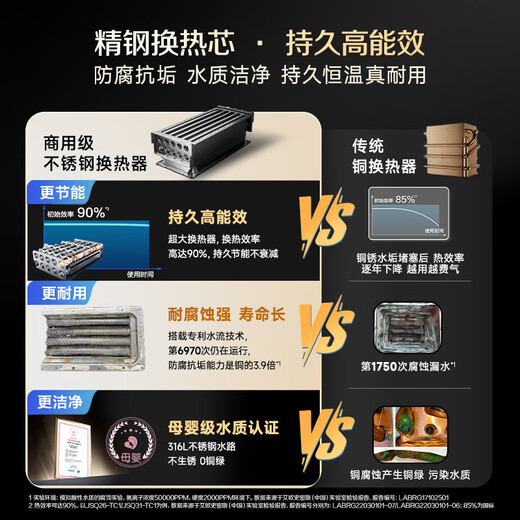 Smith (A.O.SMITH) 16 liters zero cold water gas water heater small fine steel EJ5Wi state subsidy supercharged large water volume constant temperature silent energy saving natural gas new product