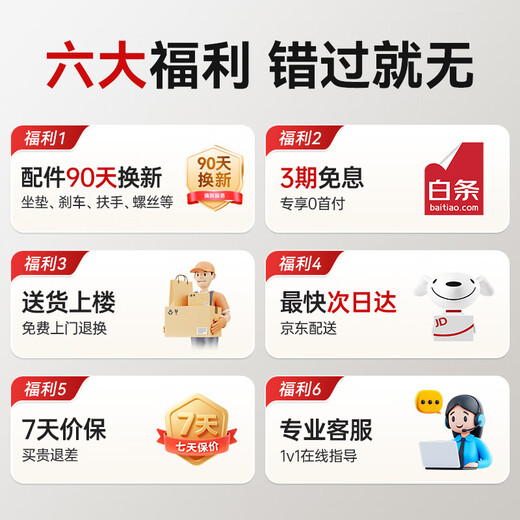 Kefu Orthopedics manual wheelchair for the elderly and young people with fractures can lift the legs and straighten the leg rests foldable SYIV100-HY9113