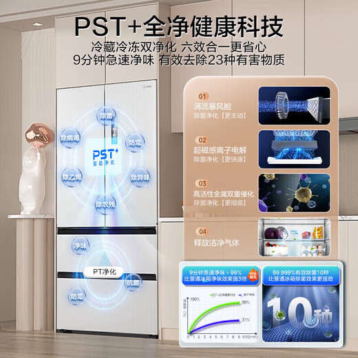 Midea refrigerator 550 M60 series French multi-door four-door flat screen fully embedded dual system dual cycle automatic ice making all-in-one machine large capacity first class energy efficiency MR-550WUFIPZE Xiyun White
