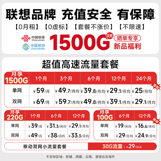 Lenovo portátil wifi6 acceso inalámbrico a Internet móvil compatible con equipos 5G/4G enrutador red dual sin tarjeta red de tráfico ilimitado universal portátil nacional modelo 2025