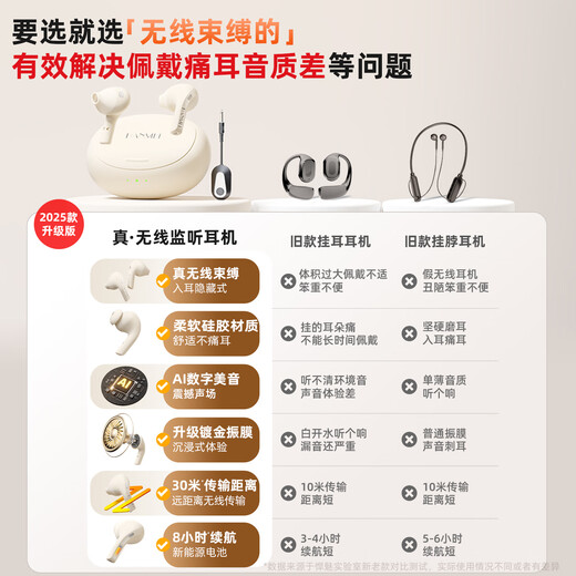 Hanmei Wireless Monitoring Headset Live Monitoring Headset Wireless Bluetooth Anchor Internet Celebrity Ear Return Outdoor Live Broadcasting Audio Singing Over-Ear Headset Douyin Recording Sound Card Special Skin-friendly One-to-One Pair