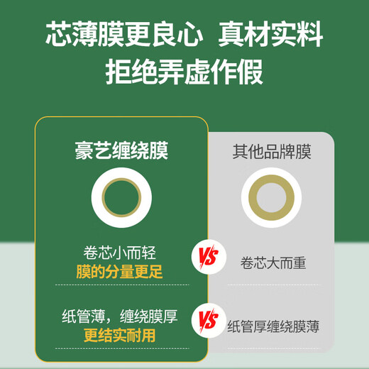 HOOYE 3507 stretch film 5cm wide small roll ultra-thin 1.5 silk packaging film protective film packaging film PE takeaway leak-proof packaging box sealing cling film about 150 meters single roll