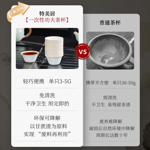 Temeiju Disposable Tea Cup 60ml Biodegradable Sugar Cane Kung Fu Tea Cup High-end Heat-resistant Tea Cup 50pcs + Cup Holder