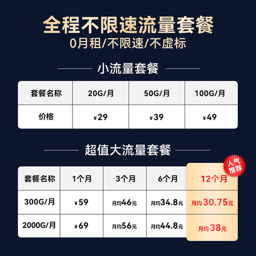 Huawei portable wifi3Pro2025 new mobile wireless network wifi national traffic network card notebook network card 4g hotspot full network card-free portable car outdoor new product Huawei Wifi3 Pro Interstellar Blue 2000G/month*3 months