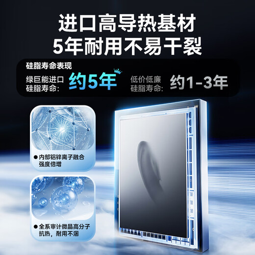 绿巨能（llano）硅脂CPU散热硅脂 导热凝胶芯片主机笔记本电脑显卡散热液态硅胶膏2g装16.8（W/m·K）系数