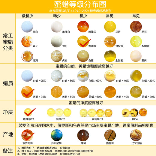 Famous family beeswax bracelet female chicken oil yellow multi-circle bracelet old beeswax amber bracelet jewelry accessories birthday gift for girlfriend