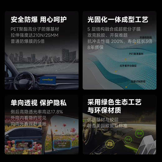 Goodyear car film, car insulation film, window film, car glass film, whole car film, solar film, heat insulation film, sun protection and explosion-proof film, car window glass privacy film package construction, privacy in the King Kong series丨ordinary sedan SUV, whole car丨nano ceramic film, no old film
