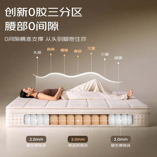 Jingdong spring mattress 0 glue large diameter adjustable soft and hard washable spine mattress 1.8 2 meters