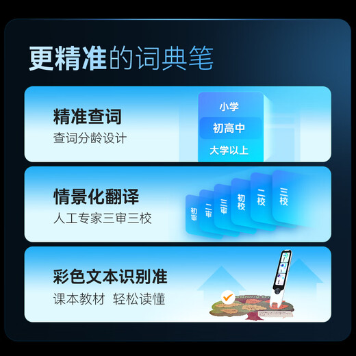 Alpha Egg Dictionary Pen T30Pro National Subsidy English Reading Pen Translation Pen Primary School High School Synchronous General Scanning Pen Photo Search Question Electronic Dictionary Word Pen