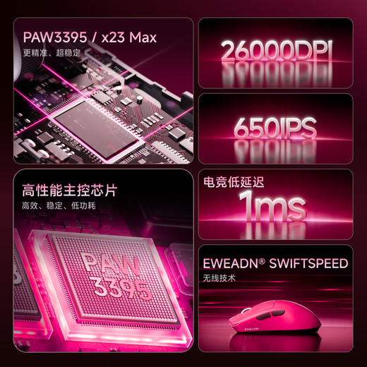 前行者X23pro鼠标无线三模蓝牙2.4g轻量化游戏PAW3395电竞笔记本电脑办公大中小手人体工学外设 X23Max白色3395-Nordic主控送防滑贴