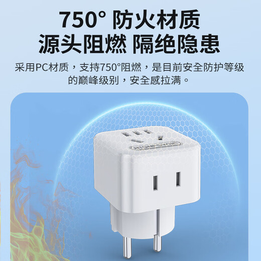 Newton's Law European Standard Conversion Plug Multi-Country Travel Socket/Converter Suitable for Korea/Russia/France/Germany Italy/Spain/Greece/Vietnam, etc. 2 jacks