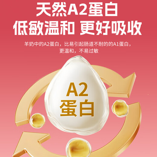 Pet Craftsman Goat Milk Powder for Kittens, Dogs and Puppies, Special Milk Powder for Pets, Adults, Pregnancy and Breastfeeding, Hypoallergenic Milk Powder 10g*5 Packs