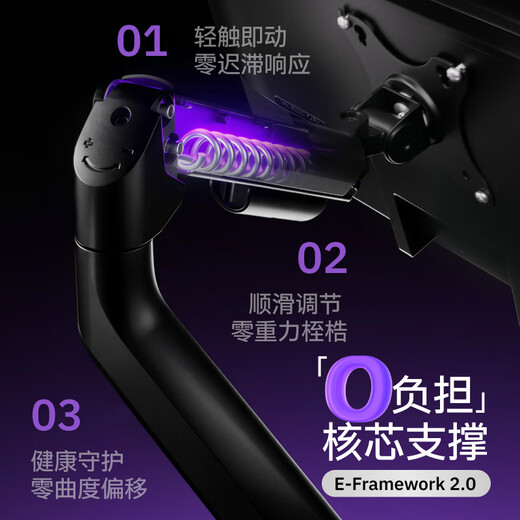 Brateck北弧 显示器支架 显示器机械臂 升降电脑支架 E350旋转屏幕支架臂 悬空托架适配卓威增高架17-32吋