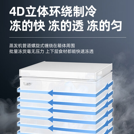 Polar Bear (BEIJIXIONG) small freezer household small frozen fresh-keeping mini refrigerated commercial horizontal freezer breast milk storage cabinet energy saving single door single temperature 108 liters first-class energy efficiency nationwide joint warranty 108L
