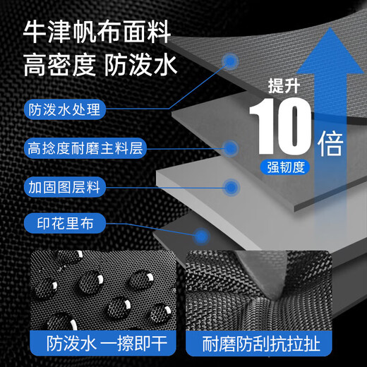 Pull back men's large-capacity backpack, multi-functional business trip bag, outdoor mountaineering bag, casual business luggage backpack