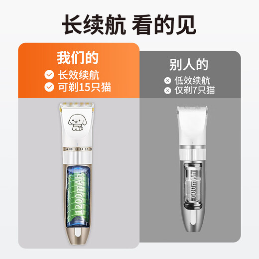 Pet shaver 2-in-1 electric hair clipper for dogs and cats, electric hair clipper for shaving dogs and feet, soft-sounding, safe and non-stuck + foot hair cutter head, standard size, 30 days of battery life