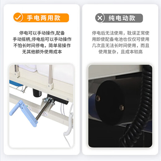 Guanqi electric nursing bed for the elderly, multifunctional paralysis hospital bed, fully automatic intelligent medical bed, defecation and defecation turning bed GQ-A221 dual-purpose flashlight, overall turning, anti-slip and anti-slip