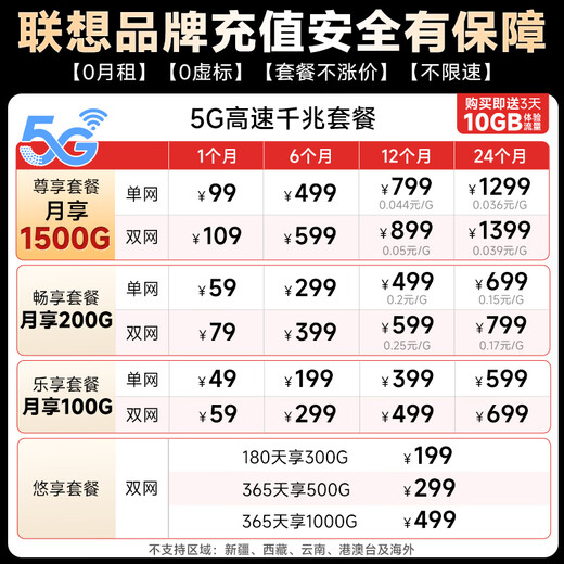 Lenovo 5Gcpe Router Mobile Portable WiFi 5g Unlimited Traffic Card-Free Internet Card Free Broadband Gigabit Network 2025 Portable Hotspot Laptop Universal 5G-CPE Router-Gigabit Dual Band Network