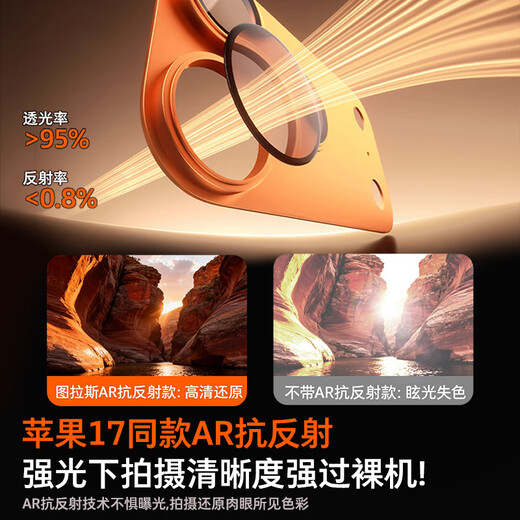 Tulas AR anti-reflective + metal all-inclusive, suitable for iphone17promax lens film Apple 17pro camera tempered film 17 anti-fall and dust-proof ultra-clear protective cover film