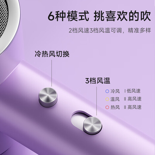AUX household hair dryer high-speed 2400W high-power quick-drying hair dryer negative ion protection hair dryer blows strong wind for men and women only does not hurt the hair dryer gift purple