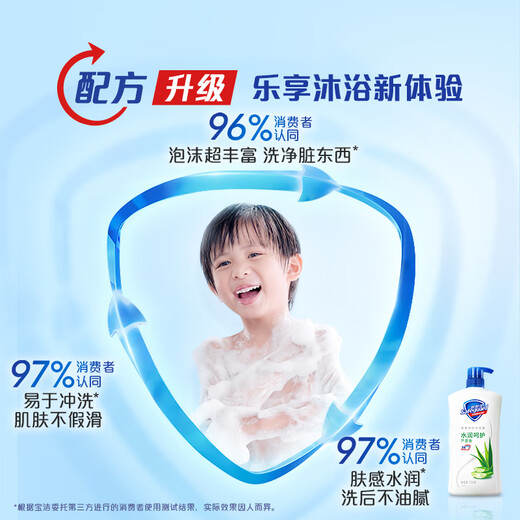 Safeguard Healthy Purifying Shower Gel 2.72kg (Pure White 1kg+Lemon 1kg+Sakura 720g) JD Gold List