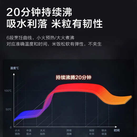 Midea [Subvention nationale] Fibre V série Cuideur de riz 4-5 personnes ih chauffage de riz cuiseur maison 4l Réservation intelligente de grande capacité