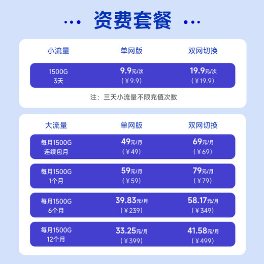 Huawei portátil WiFi 3 Pro 4G+ red completa WiFi portátil 300M acceso a Internet de alta velocidad/batería grande de 3000mAh/tarjeta de máquina versión integrada E5783-836