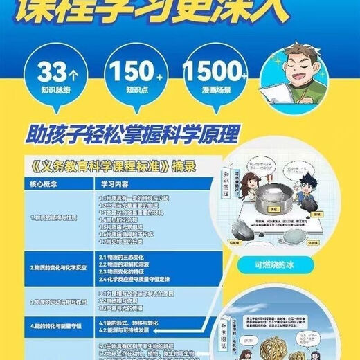 Miwu Science Comics замечательно все, глава 234567 Edition 12124 Том полная серия SS Edition 1-4 Том