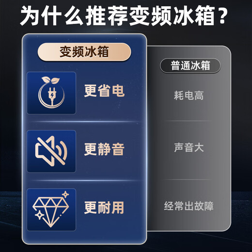 HYUNDAI Korean modern refrigerator large capacity first-class energy efficiency home frequency conversion power-saving white French cross four-door silent low-noise energy-saving ultra-thin embedded air-cooled frost-free 301L French white first-class frequency conversion 53 cm ultra-thin embedded