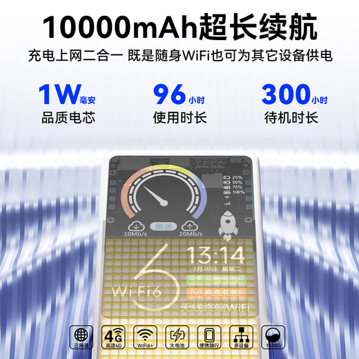 Feiyi disponible en Xinjiang, Tíbet y Yunnan Tarjeta de red inalámbrica wifi6 portátil 5G enrutador portátil tráfico ilimitado red de banda ancha oficial auténtico modelo 2025 a nivel nacional 10000 mAh versión inteligente 38 núcleos universal a nivel nacional