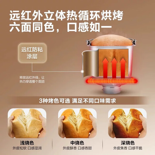 Panasonic bread machine household fully automatic intelligent kneading multi-functional dough mixer steamed bun fermentation machine PD100 white PD100 only unpacked machine brand new