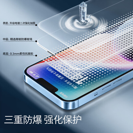 Philips suitable for Apple 16e/14/13/13Pro tempered film iPhone16e/14/13/13pro mobile phone film without black edges HD anti-fall anti-fingerprint full coverage protective film