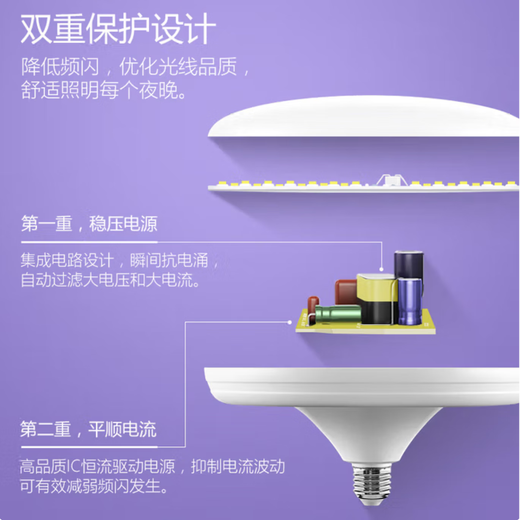 Bull (BULL) LED dish lamp spiral energy-saving lamp ceiling ceiling bedroom living room kitchen lamp MQ-B12041 20W natural white 6500K