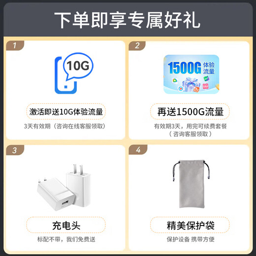 Huawei Smart Selection wifi portátil 6, portátil, inalámbrico, extraíble, sin tarjeta, acceso a Internet, camión compatible con equipos 5G/4G, tráfico general nacional, modelo 2025 MT33 E8372-821 viene con un contenedor de carga especial sin límite de velocidad y sin estándar falso. Disfrute de 1500G de alta velocidad cada mes