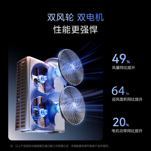 Midea central air conditioner, one to four, Starlight Pro multi-split one to five, full DC variable frequency heating and cooling home air conditioner, one to three living room and bedroom, Starlight pro 7 hp, first-class energy efficiency 180, one to five, high-end model