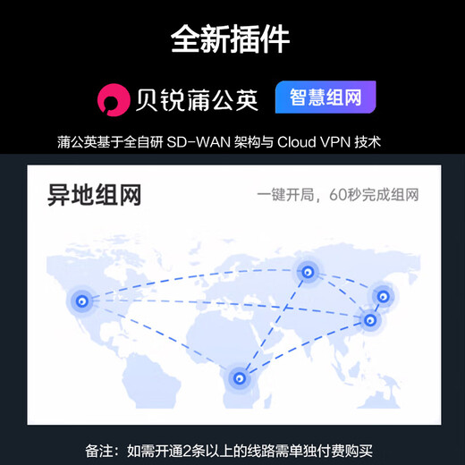 New H3C ERG5-3000AX-U enterprise-grade WiFi6 Gigabit wireless router 5G dual-band 3000M dual-WAN port commercial wifi through the wall SD-WAN remote networking
