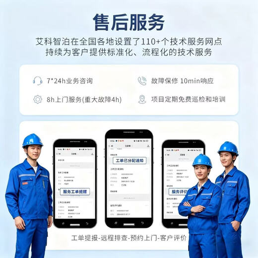 Aike Zhibo Yidian Park intelligent building intercom host face recognition access control system visual intercom remote monitoring system installation plan free consultation customer service