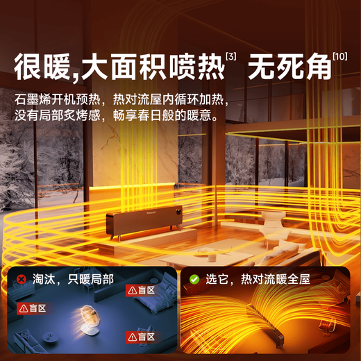 Panasonic heat wave baseboard heater household graphene electric heater whole house heating large area fast heating bathroom heater office artifact DS-A2164CW upgraded model CH