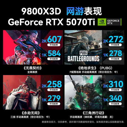 ASUS Ryzen 9950X3D/9800X3D host RTX5070Ti/5080/5090 host Thousand-frame e-sports rog family bucket host game desktop assembly computer complete machine Ryzen 7 9800X3D+RTX5070Ti丨Configuration three