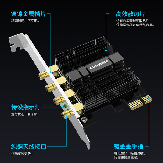 COMFAST Vier Antennen 1750M PCIE Wireless-Netzwerkkarte Desktop Spezieller integrierter Dual-Band 5G Gigabit WiFi-Empfänger Kompatibel mit WIN7 WP1750