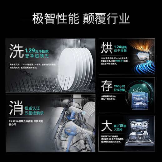 Siemens 18 sets of built-in dishwashers, multiple intelligent washing crystal buds and drying 240H antibacterial storage intelligent cleaning Rubik's Cube SJ45ZL24MC (Hu Yunlan) Special