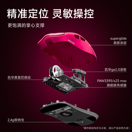 前行者X23pro鼠标无线三模蓝牙2.4g轻量化游戏PAW3395电竞笔记本电脑办公大中小手人体工学外设 X23Max白色3395-Nordic主控送防滑贴