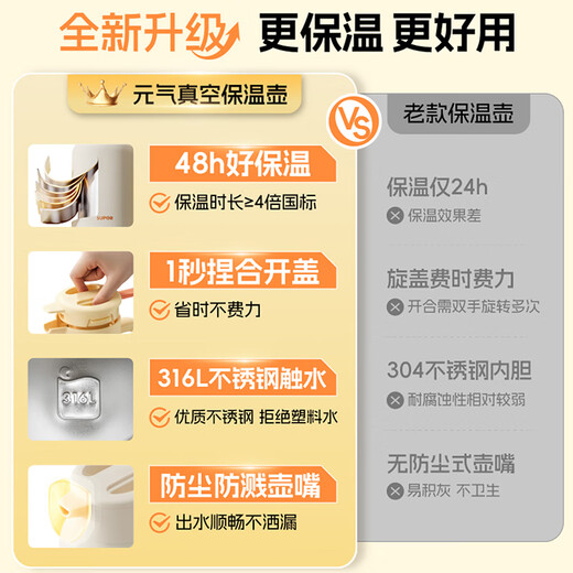 SUPOR thermos kettle large capacity household thermos kettle 316L stainless steel thermos push-type office dormitory thermos soft white-2L upgraded 316L stainless steel