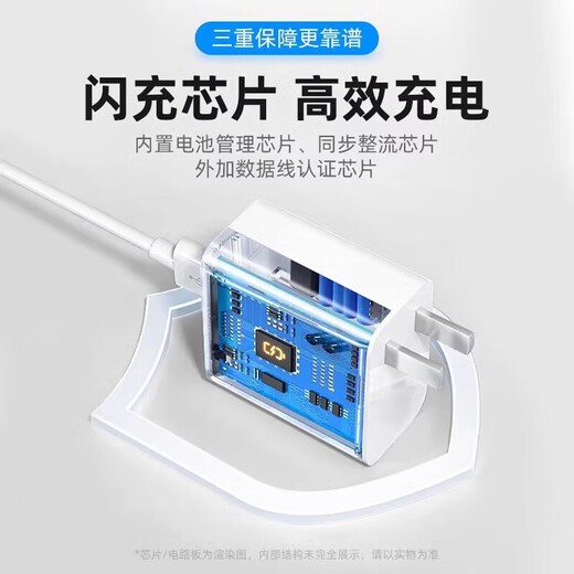 Shitu es adecuado para Xiaomi 90W Charger Xiaomi 15/Pro Charger 14Ultra/13Ultra/Redmi/K80/K7 [Set] Head + 1.5m Línea